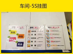 【5S目视化】现场的目视化管理5S目视化标识-清扫