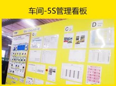 【5S目视化】工厂车间目视化5S目视化标识-清洁