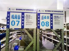 【目视化管理的公司】工厂车间目视化管理目视管理目的
