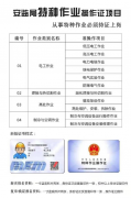 重庆市武隆区制冷工报名哪里有报名多少钱