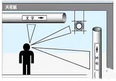 【高百标识】6s目视化管理要点管道介质的标识的组成