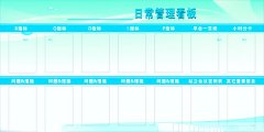 【目视化管理】员工目视化管理掌握看板的使用方法