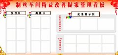 【目视化管理】作业现场的目视化管理看板管理的优势