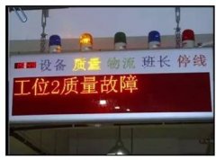 【目视化管理】可视化管理和定置管理可视化管理工具