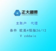 正大国际琪货：合约到止盈位了，继续留着还是平掉。