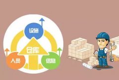 【安全】生产企业能源目视化管理现场安全管理锦囊1