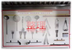 【现场管理目视化】助力餐饮小白玩转精细化管理2