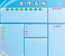 【安全目视化】现场安全管理十个锦囊（3）！