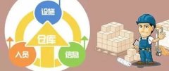 【施工现场安全目视化管理】现场安全管理十个锦囊4