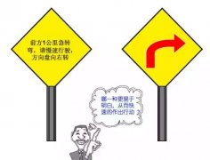 【目视化管理】带你全面了解“目视化管理”(一)