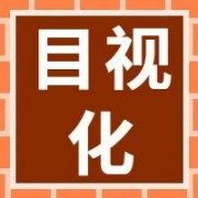 【目视化】干货-61条常用安全管理术语释义（一）