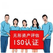 两化融合的背景