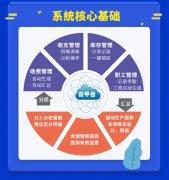 江西学校管理软件 园里耗材使用清晰