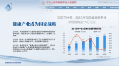 仙梦泉富氢水：引领全民健康风潮，助力健康中国2030