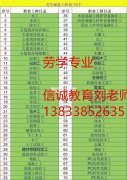 上饶建筑工程证书报考项目咨询报名