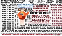 云南丽江物业企业管理证书报考时间2024年报名要求