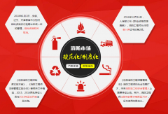 2024年消防工程师行业前景解析 消防工程师怎么考