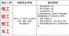 重庆市合川区-高处安装、维护、拆除作业焊工/报名流程