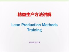 【精益生产改善】精益生产方法讲解！（一）