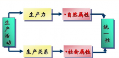 【标识】工厂车间必读：精益生产现场管理（四）