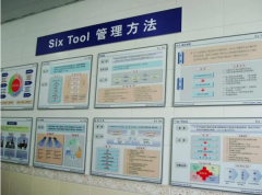 【目视化管理的公司】目视管理的推行方法与技巧四