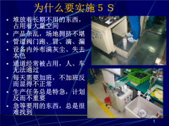 【目视化】车间管理要学会利用现代化先进的管理手段2