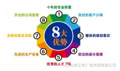 安全目视化目视管理是一种通过可视化的管理方法