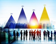 持续改善文化的建立有哪些关键可视行为
