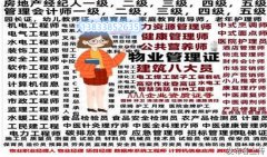 铜川物业相关证书报名网上学习考试