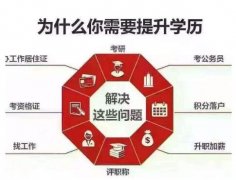 2024年中国人民警察大学消防工程自考本科招生简介