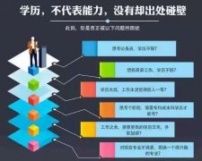 佳木斯大学健康管理专业自考大专学历学信网可查