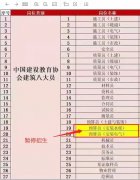 郴州实验员资料员培训班报名要求八大员监理证
