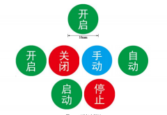 【精益知识】设备目视化的主要表现方式