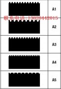 德国WOLFF沃尔夫刮胶齿条A1A2A5