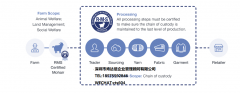 RMS认证咨询|农场范围需满足社会责任与动物福利要求