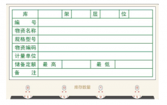 目视化管理将抽象的管理理念转化为可视化的目标体系