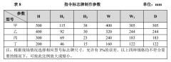 山东高百：环境标识目视化提升空间识别度与利用率的关键