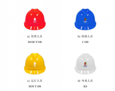 目视化管理在人力资源管理中的可视化与标准化