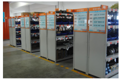 看板系统：目视化管理中的动态信息展示