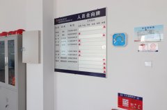 人员目视化管理：实现高效调度与精准管理的创新方法