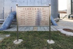 目视化管理：规范流程，保障业务合规稳定