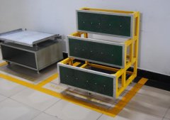 现场5S与目视化管理：实现生产流程可视化、标准化的管理方法