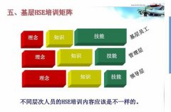 高百标识浅谈目视化服务收费标准的构成要素与差异