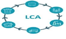 LCA认证咨询-企业产品环境声明的量化工具与市场应用
