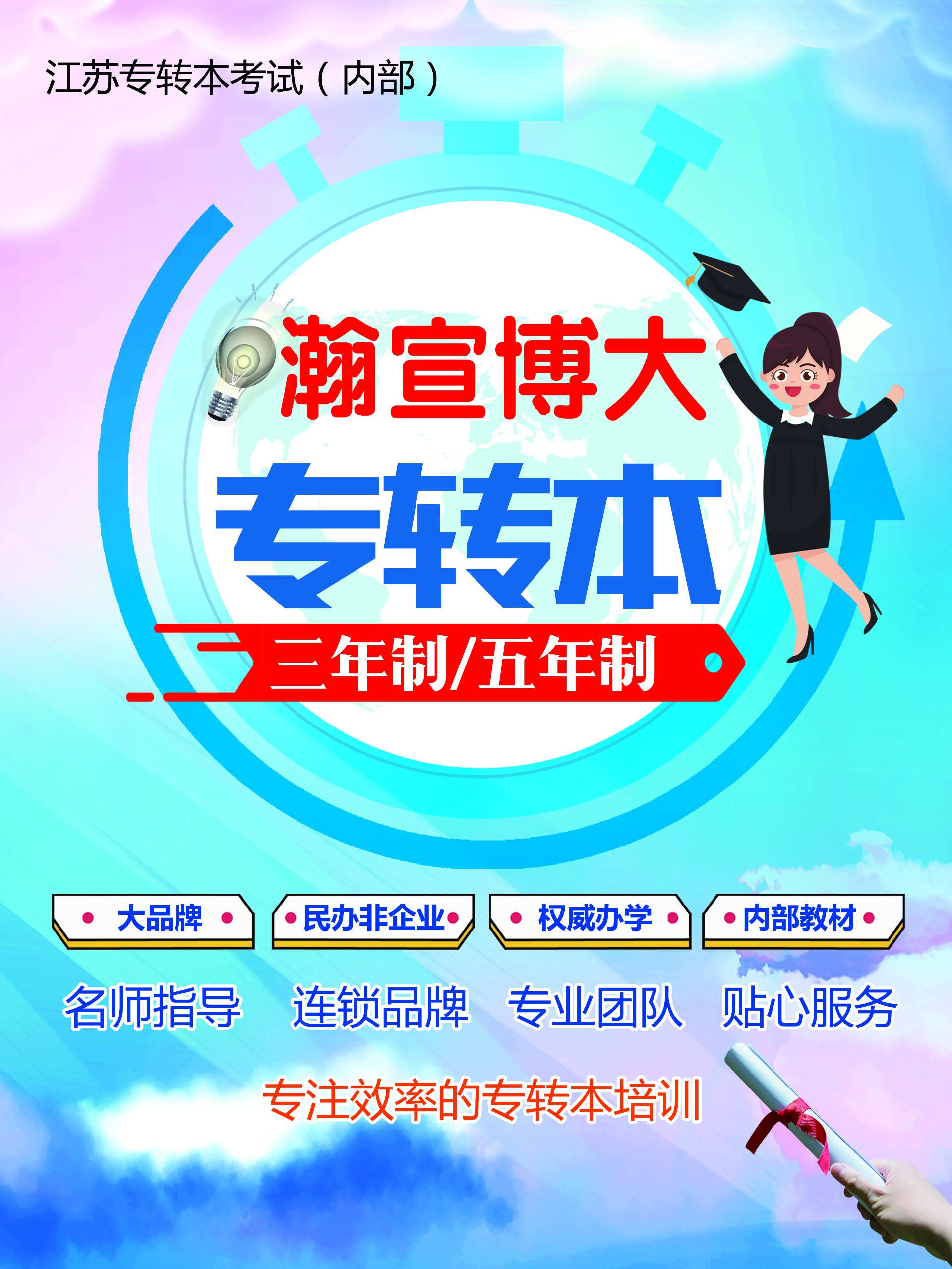 江苏五年一贯制专转本：为了将来，请你现在好好努力