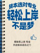 江苏瀚宣博大五年制专转本17年办学经验2025秋季班火热招生