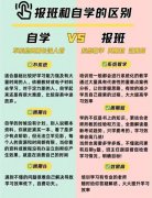 五年制专转本每个阶段要有针对性的复习计划